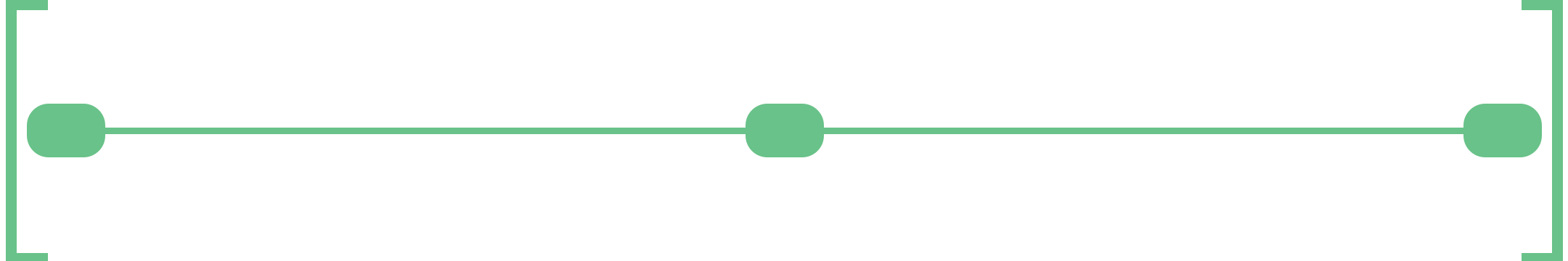 Standard Post with Image